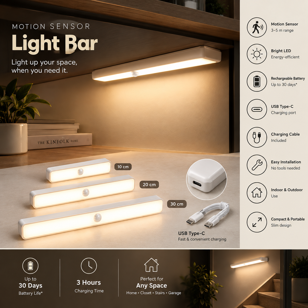 Rechargeable Motion Sensor Light Bar – LED Under Cabinet Light for Closets, Kitchens & Wardrobes